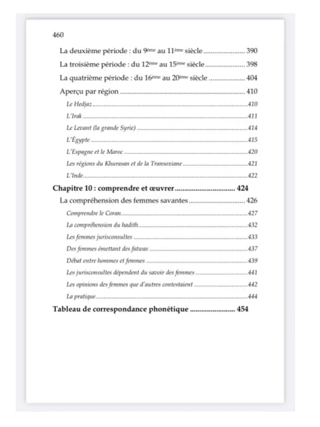 LES FEMMES SAVANTES DU HADITH